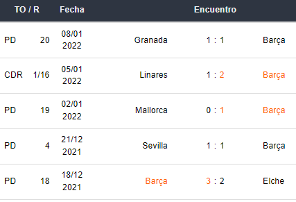 Bonos de Bienvenida Betsson Apuestas Ecuador