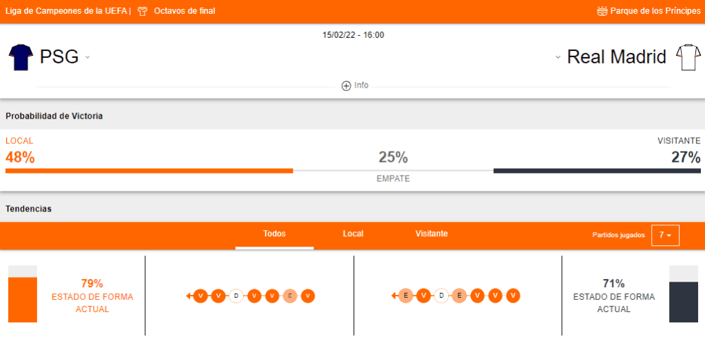 Betsson Ecuador