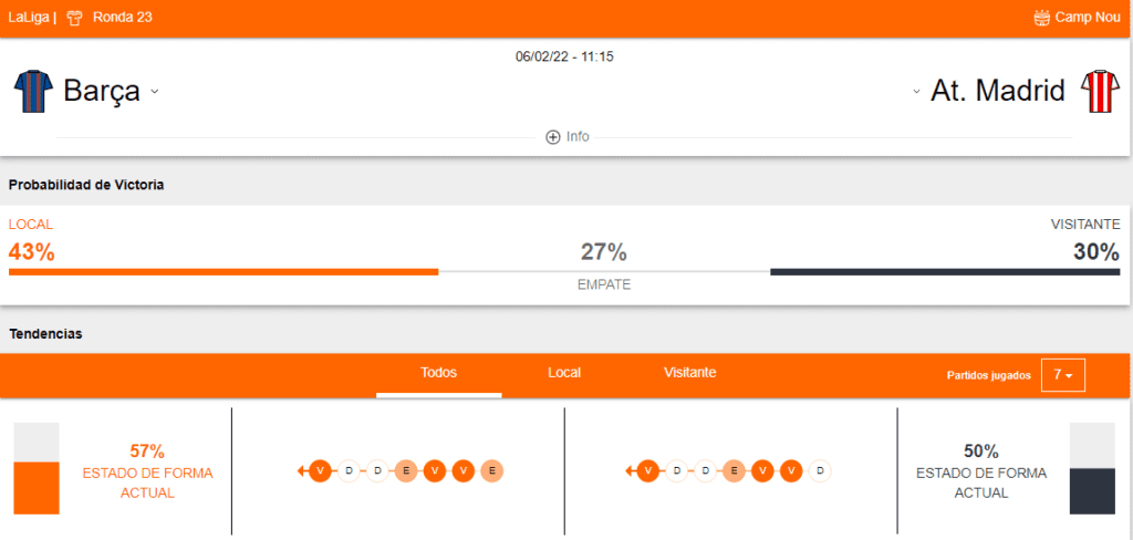 Betsson Apuestas Barcelona vs Atlético Madrid