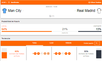 Betsson Ecuador