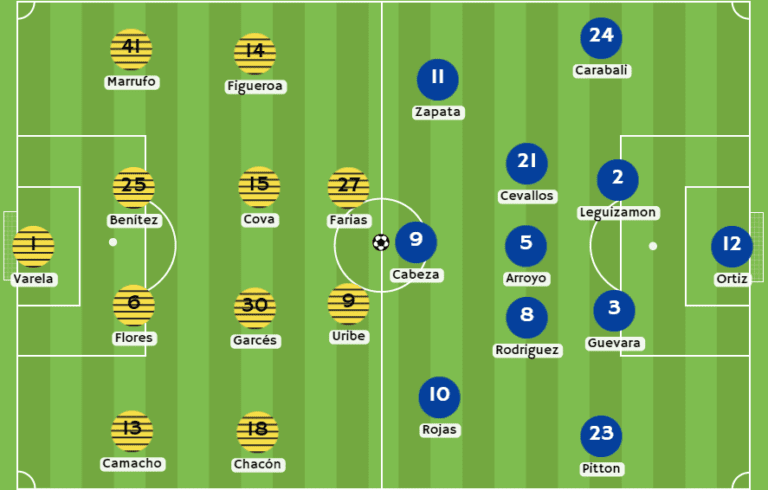 Betsson Ecuador