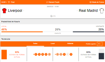 Betsson Ecuador