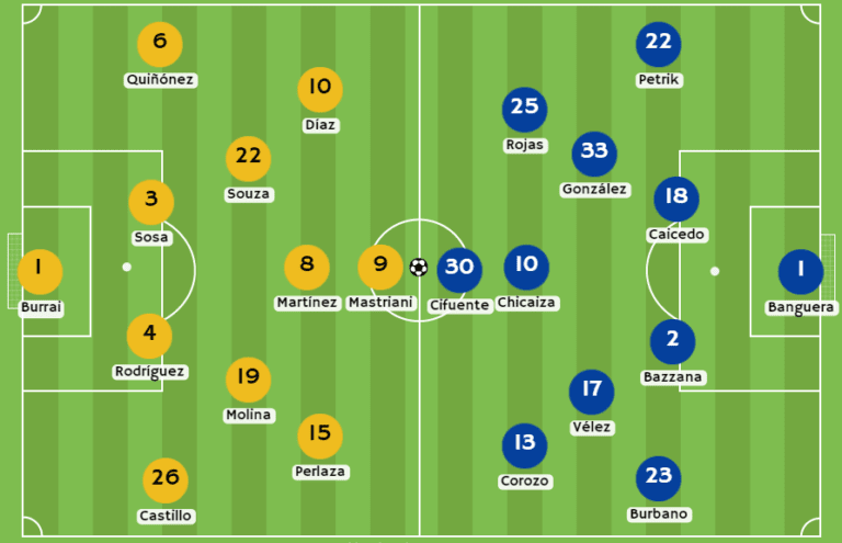 Betsson Ecuador