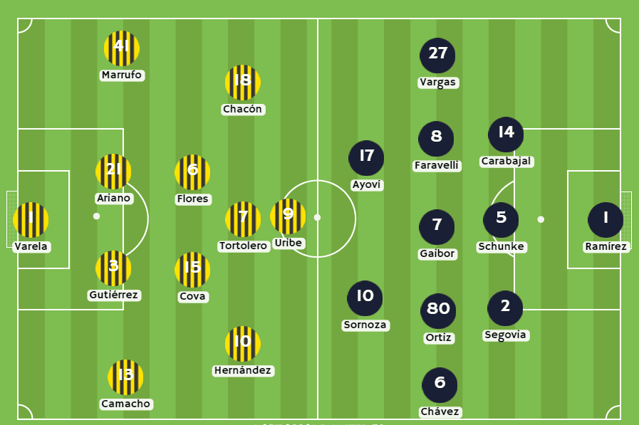 Betsson Ecuador  