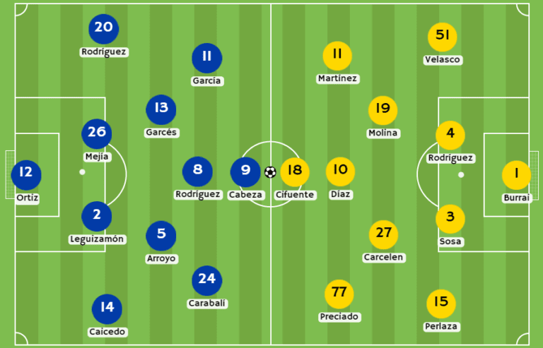 Betsson Ecuador 