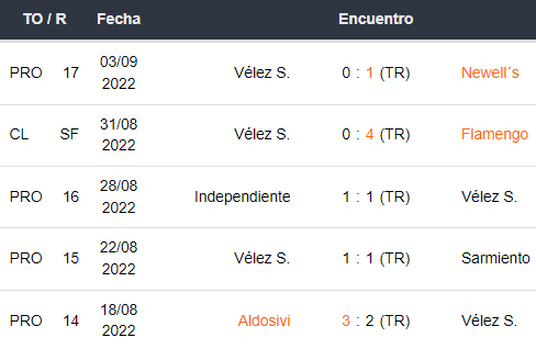 Betsson Ecuador