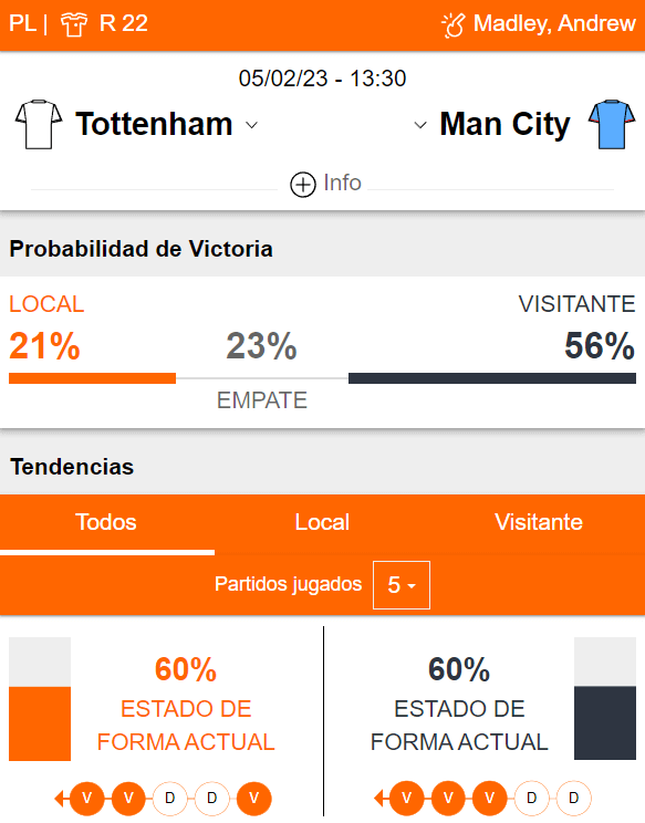 Betsson Ecuador - Tottenham vs Manchester City - 5 Feb