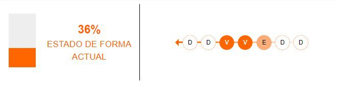 Estado de forma de Panamá